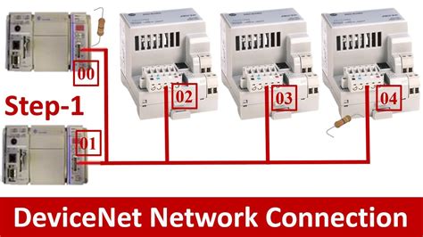 devicenet distribution box|devicenet media setup.